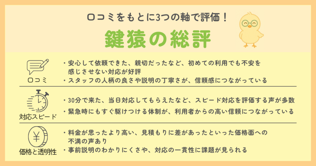 鍵猿の総評